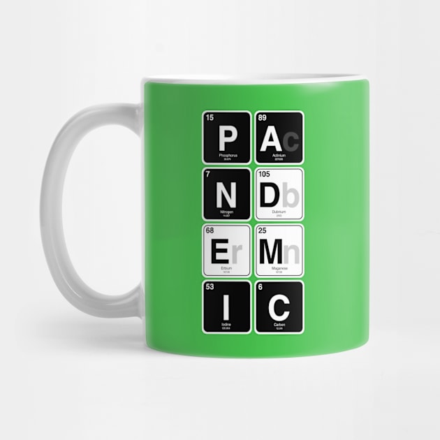 PANdemIC by cariespositodesign